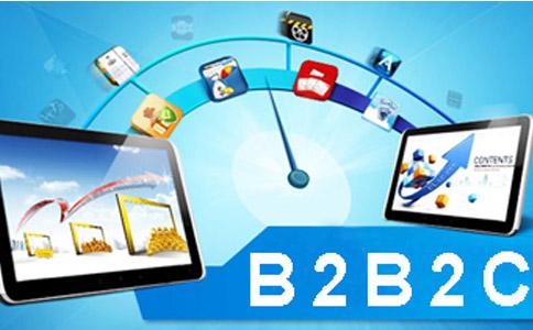 b2bb2co2o平台多级分销系统商城系统建设与开发263企业邮箱电话视频